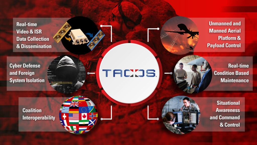 TACDS-UseCase-products-1-1024x578