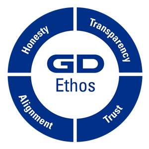 ethos-graphic-21